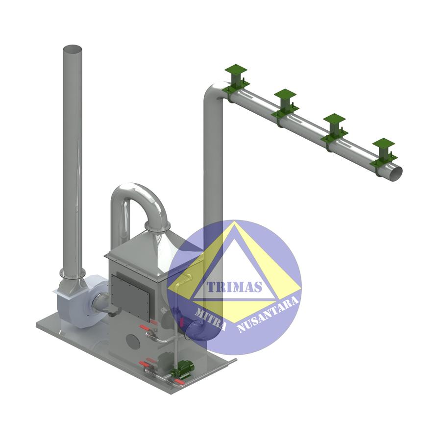 Wet Scrubber - Skala Industri