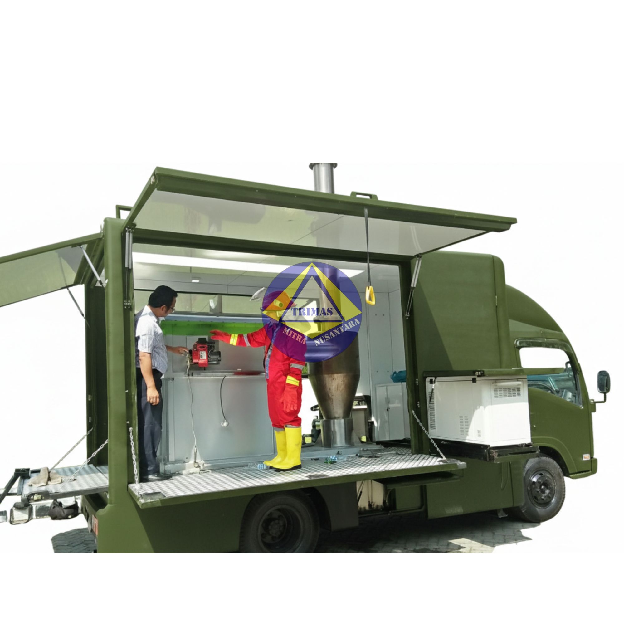 Incinerator Mobile - Insenerator Standar Portable - Image 5