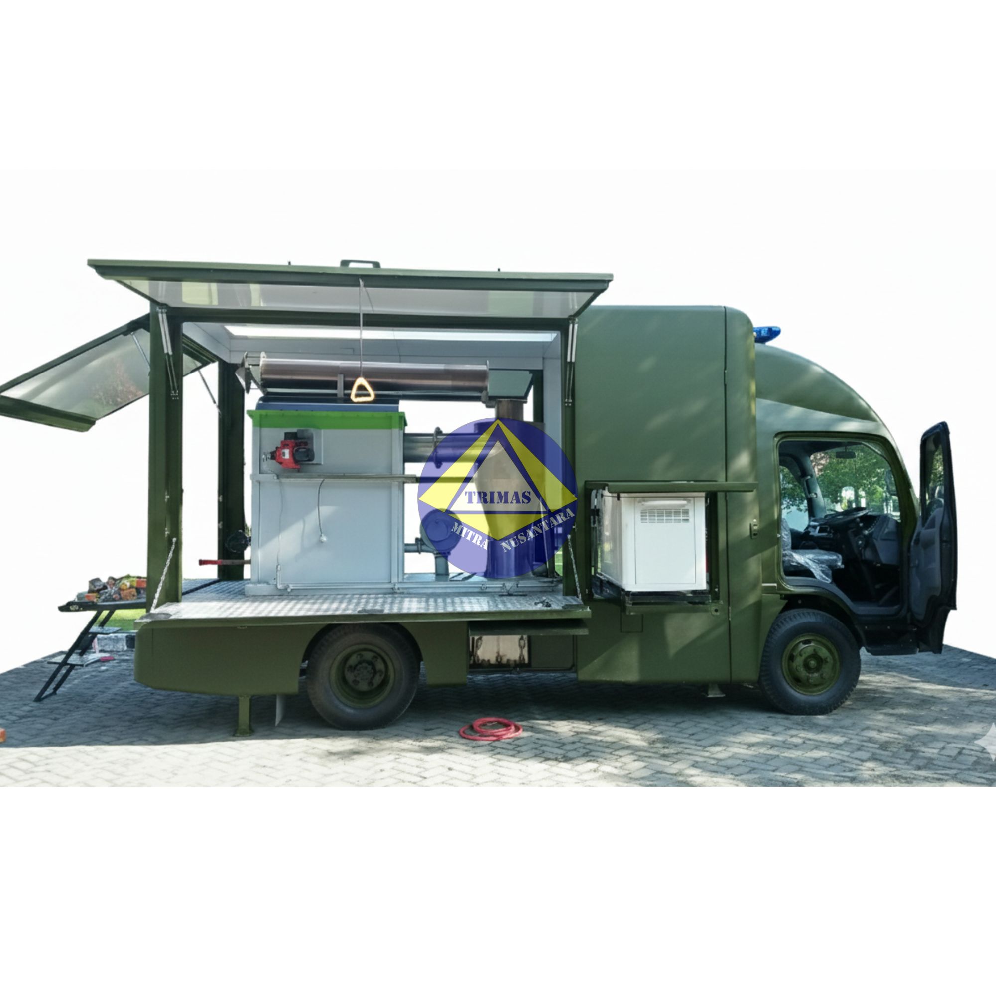 Incinerator Mobile - Insenerator Standar Portable - Image 4
